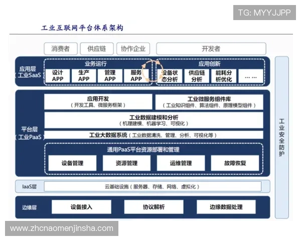 金沙国际app官方网站支持哪些设备登录,兼容性和操作指南详解 金沙国际app官方网站支持哪些设备登录,兼容性和操作指南详解