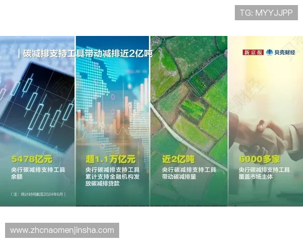 金沙国际财富有限公司:推动绿色金融发展助力可持续经济增长的行业先锋 金沙国际财富有限公司:推动绿色金融发展助力可持续经济增长的行业先锋