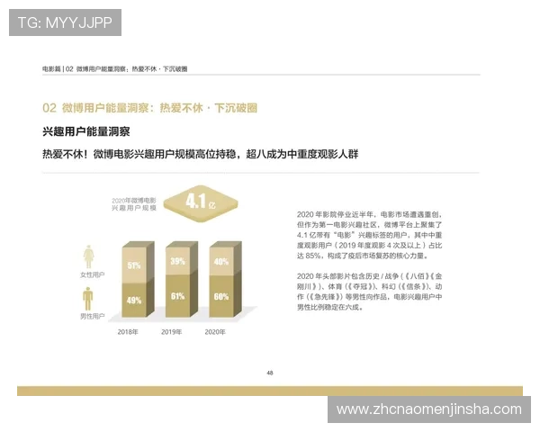 金沙4166充26送36活动优惠力度分析帮助玩家合理规划充值策略