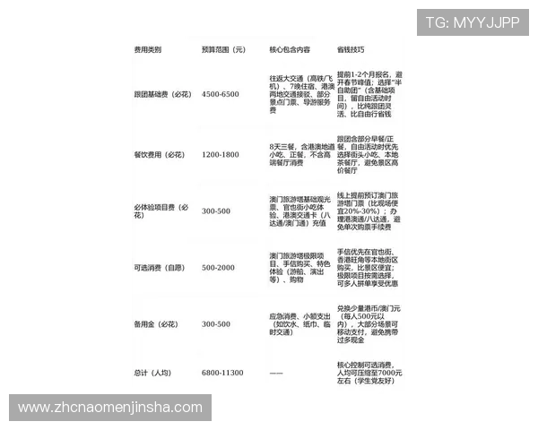 新澳门彩游戏攻略大全，详细介绍各类热门彩种的玩法技巧与中奖概率提升方法